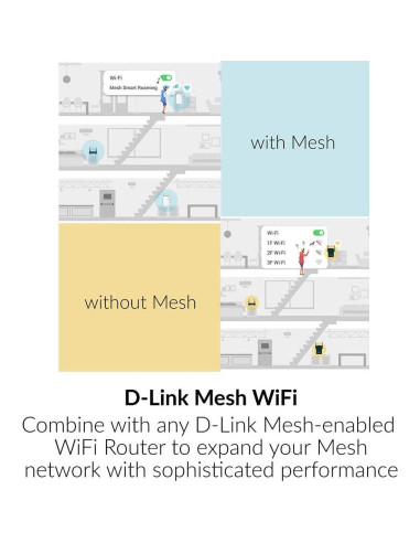 Extensor de Rango WiFi D-Link DAP-1530, AC750, 121 m