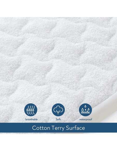 Funda de Colchón Impermeable para Cuna UPPAbaby Magik & Kover 33x76cm