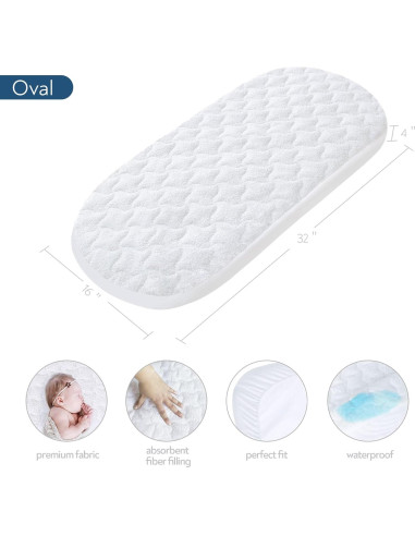 Funda de Colchón Impermeable para Cuna UPPAbaby Magik & Kover 33x76cm