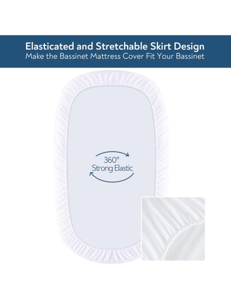 Funda de Colchón Impermeable para Cuna UPPAbaby Magik & Kover 33x76cm