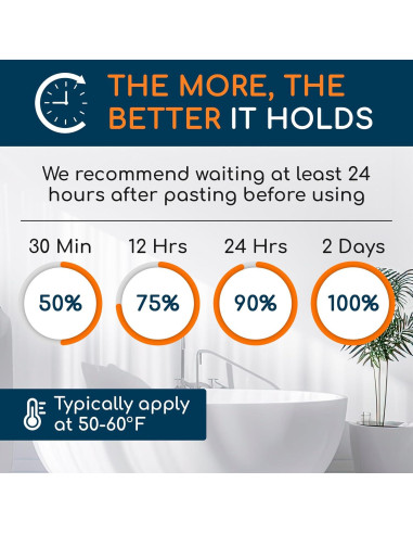 Ganchos Adhesivos Transparentes GLUIT para Pared 20 Piezas