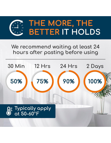 Ganchos Adhesivos Transparentes GLUIT para Pared 20 Piezas