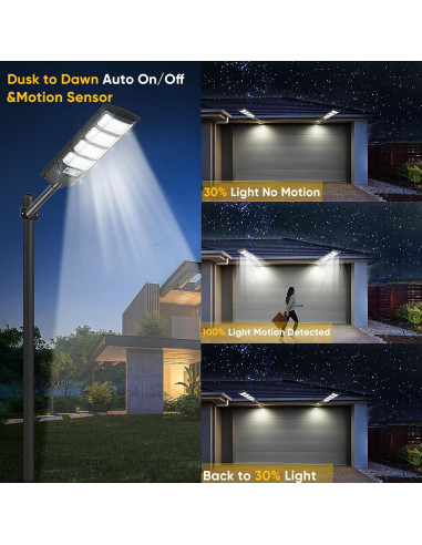 Paquete de 2 luces solares MoMyofdy 12000LM IP66 con control remoto