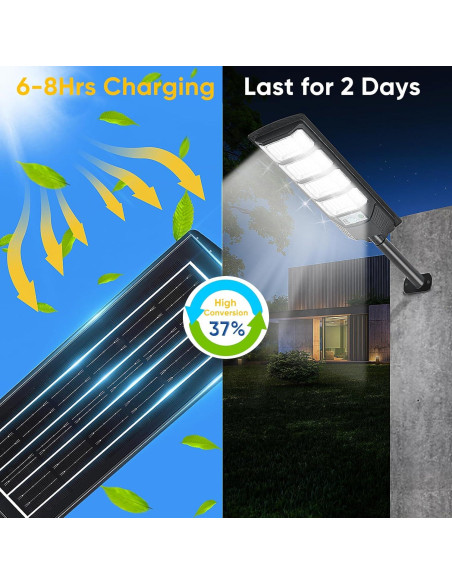 Paquete de 2 luces solares MoMyofdy 12000LM IP66 con control remoto