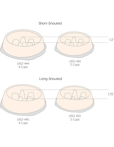 Tazón Antiahogo IRIS USA 2 Tazas Beige/Negro para Perros