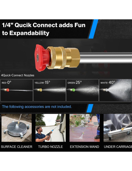 Limpiador a Presión Imdot 2025 5000 PSI 10.6 L/min Verde Claro