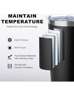 Taza de Café Aislada Koodee 0.59L con Tapa y Asa Negra 2