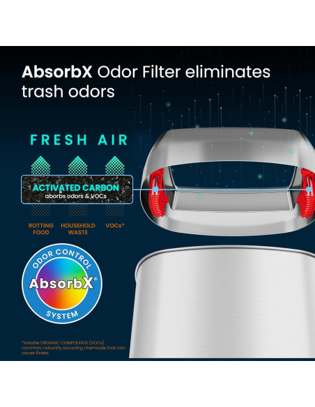 Bote de Basura Abierto iTouchless 61L Acero Inoxidable