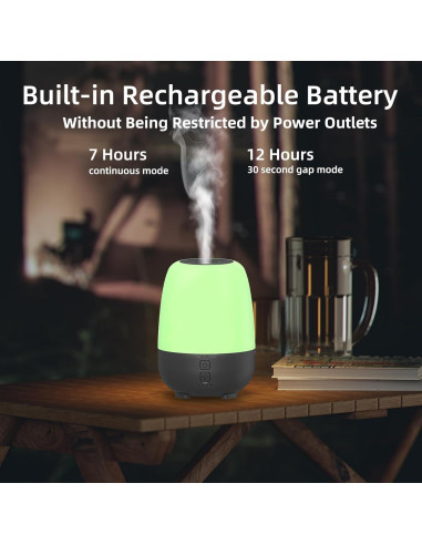 Difusor de Aceite Esencial SPLITSKY 150ML Recargable Negro