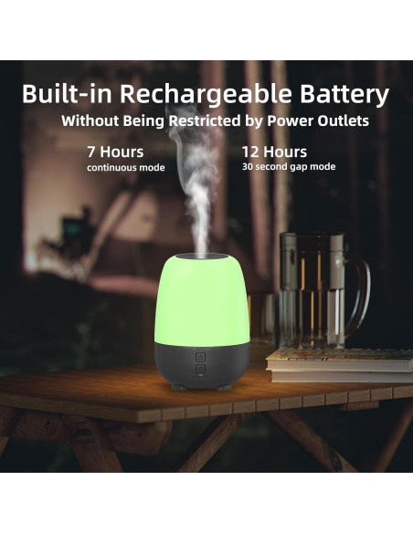 Difusor de Aceite Esencial SPLITSKY 150ML Recargable Negro