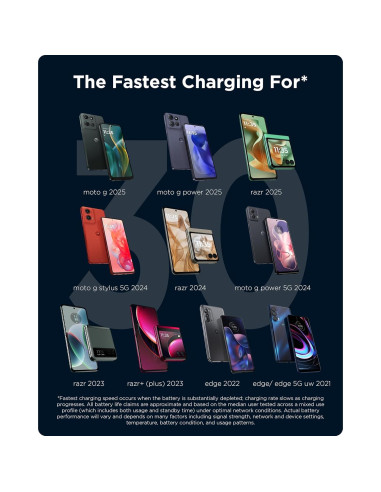 Cargador TurboPower 30W USB-C Motorola - Sin Cable - Compatible con Moto G