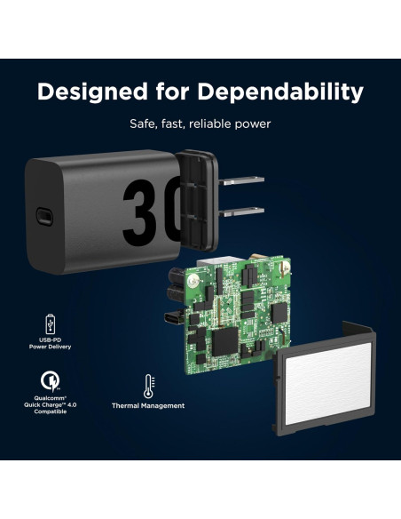 Cargador TurboPower 30W USB-C Motorola - Sin Cable - Compatible con Moto G