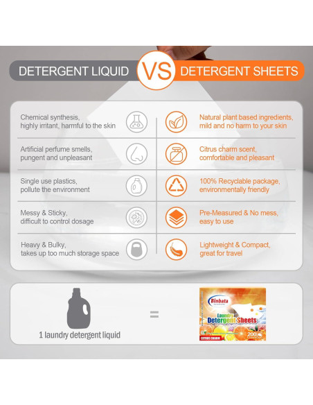 Hojas de detergente ecológico Binbata 200 cargas aroma cítrico