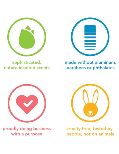 Desodorante para Hombres Method Sin Aluminio 75g x6 - Enebro y Salvia