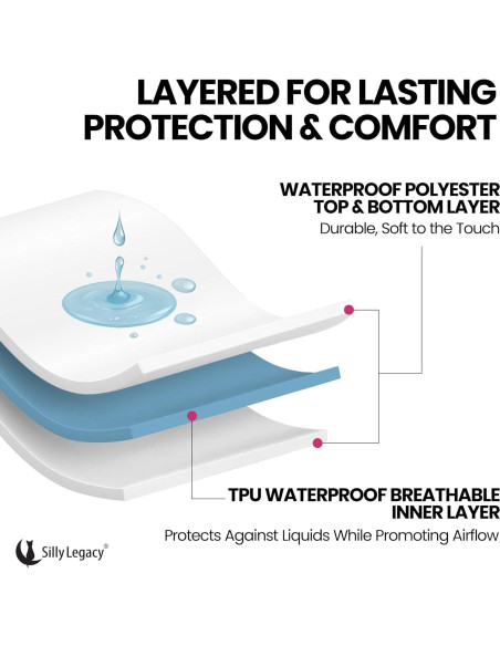 Funda Protectora Impermeable Reversible SILLY LEGACY Individual