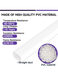 Cubierta de Línea Mini-Split 5" x 1.0 m Cestluck PVC Impermeable 2