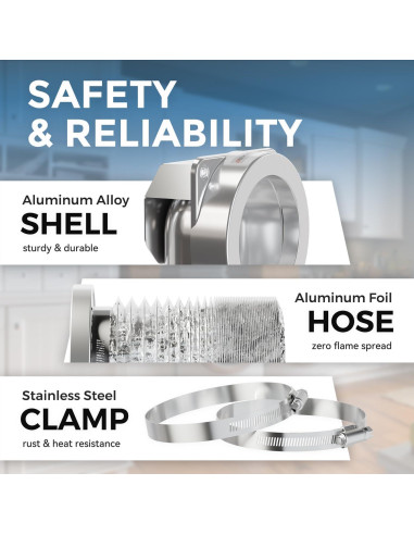 Acoplamiento de Ventilación de Secadora Magnético Jeevony DV90 0.79m