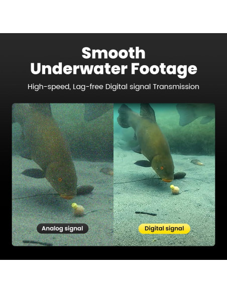 Cámara de Pesca Submarina Chasing Canfish CF1 1080P HD