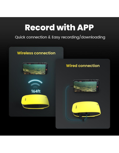 Cámara de Pesca Submarina Chasing Canfish CF1 1080P HD