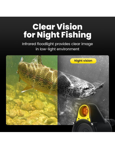 Cámara de Pesca Submarina Chasing Canfish CF1 1080P HD