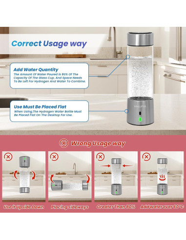 Generador de Agua Hidrogenada y Ozonizada Hyluful 420ml