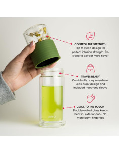 Botella de Infusión de Té Ukiyo Sense Verde 248 ml Doble Pared 2