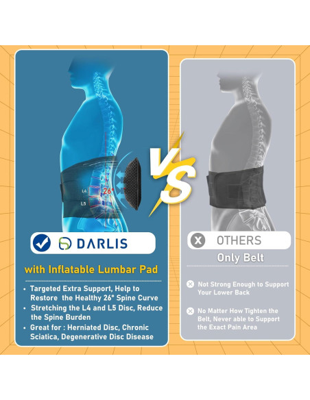 Cinturón de Soporte Lumbar DARLIS con Almohadilla Inflable M