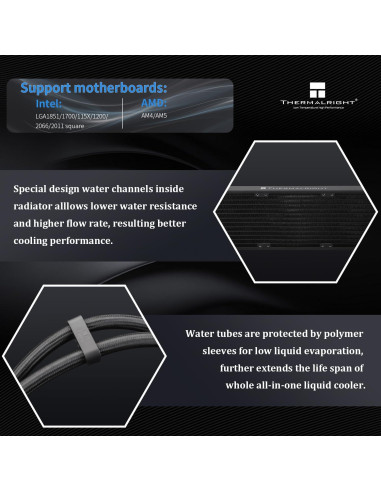 Enfriador Líquido para CPU Thermalright TV360 ARGB 360mm