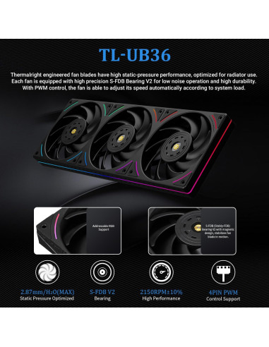 Enfriador Líquido para CPU Thermalright TV360 ARGB 360mm