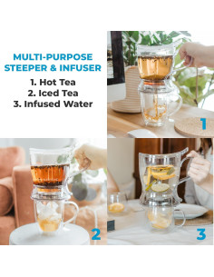 Tetera Inteligente GROSCHE Aberdeen 525 ml Libre de BPA Negro 2