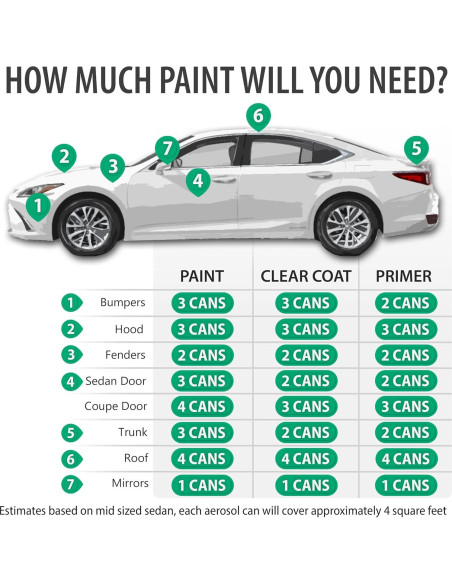 Pintura Automotriz en Spray ERA C3S Plata Metálico 680ml