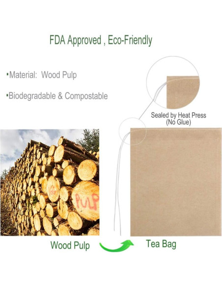 Bolsas de Filtro de Té Biodegradables Aksuaple 100 Piezas 8.1x10.2cm