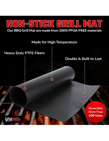 Juego de Asado GrillMust - 2 Bolsas Malla y 2 Alfombrillas