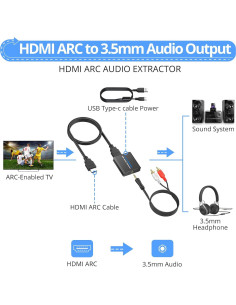 Convertidor de Audio CAMWAY ARC a 3.5mm 192KHz para TV 2