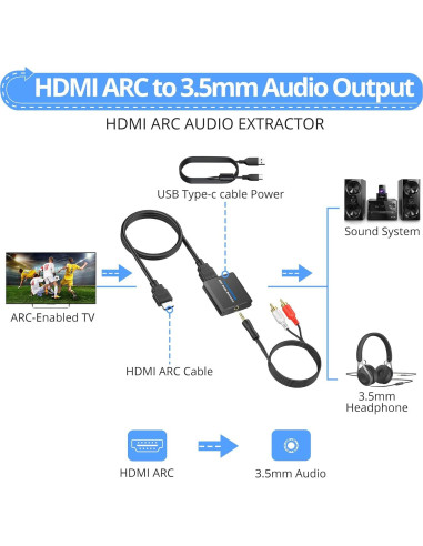 Convertidor de Audio CAMWAY ARC a 3.5mm 192KHz para TV