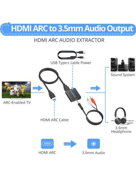 Convertidor de Audio CAMWAY ARC a 3.5mm 192KHz para TV