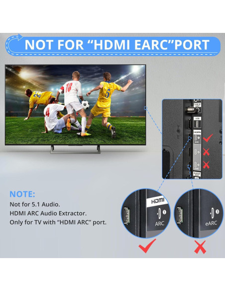 Convertidor de Audio CAMWAY ARC a 3.5mm 192KHz para TV