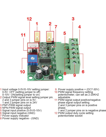 Convertidor de Audio Analógico a Digital V-PWM Cunyuer 0-5V/0-10V