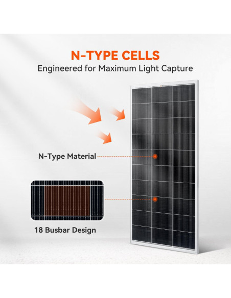 Módulo Solar Monocristalino RICH SOLAR 200W 12V Alta Eficiencia