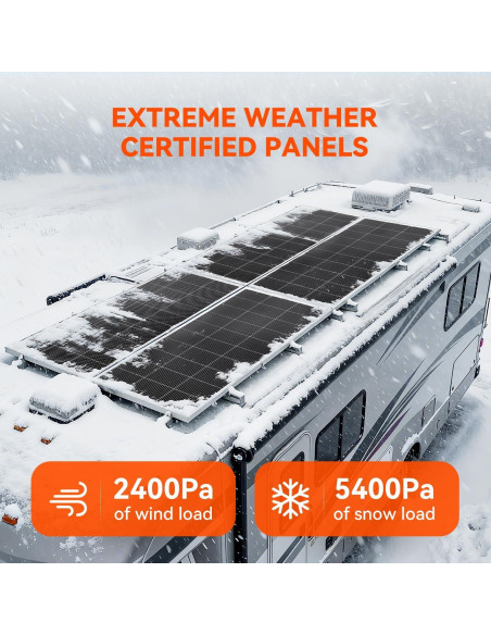 Módulo Solar Monocristalino RICH SOLAR 200W 12V Alta Eficiencia