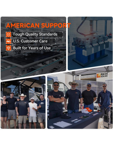 Módulo Solar Monocristalino RICH SOLAR 200W 12V Alta Eficiencia