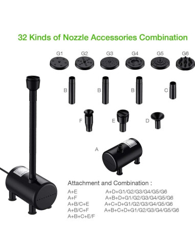 Bomba de Agua Solar 10W Lewisia con Cabezas Intercambiables