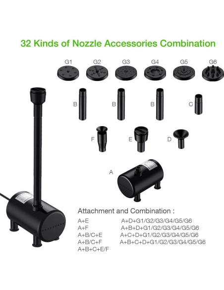 Bomba de Agua Solar 10W Lewisia con Cabezas Intercambiables