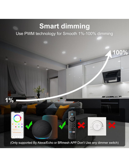 Luces LED empotradas inteligentes 4" RGB+CCT ChangM 12W 1080LM