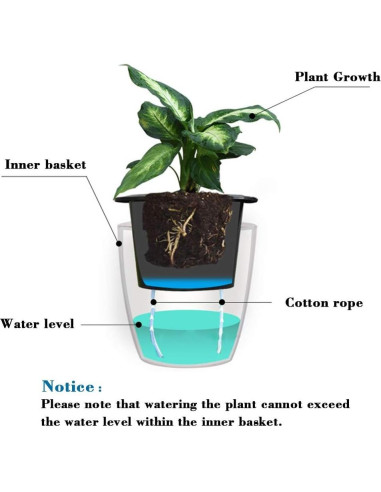 Maceta Autorriego SAND MINE Blanca Pack de 6 - 13 cm