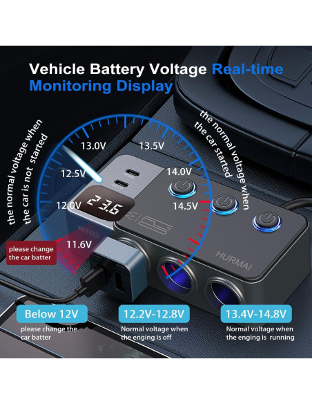 Adaptador Divisor de Encendedor 120W HURMAI 3 Toma 12V USB