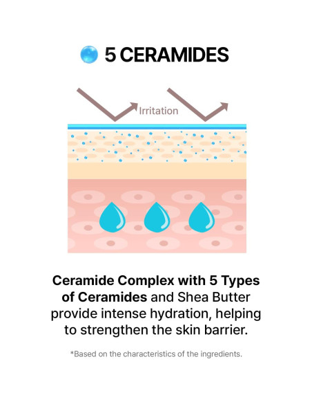 Loción Cica Ceramida AVCA 300ml para Piel Sensible