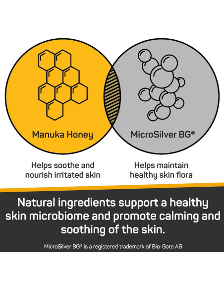 Acondicionador Sin Enjuague Silver Honey 473 ml - Perros y Gatos