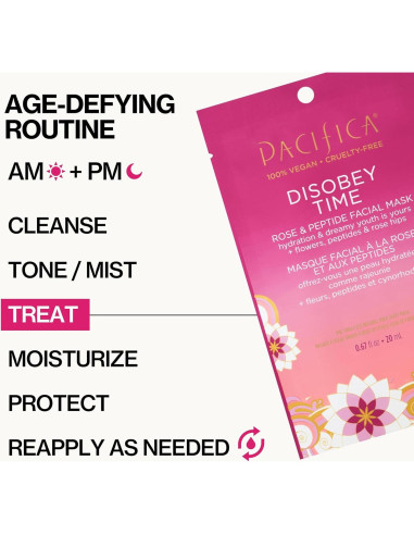 Mascarilla Facial Disobey Time Pacifica 12-Pack Hidratante