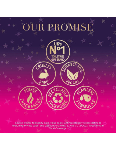 Set de Regalo Baylis & Harding Cuidado de Manos Higo y Granada